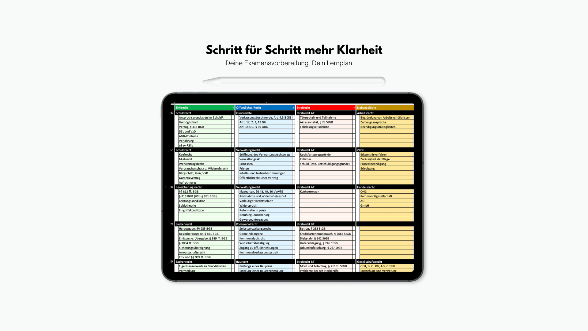 Wie erstellt man einen Lernplan für das 1. Staatsexamen?