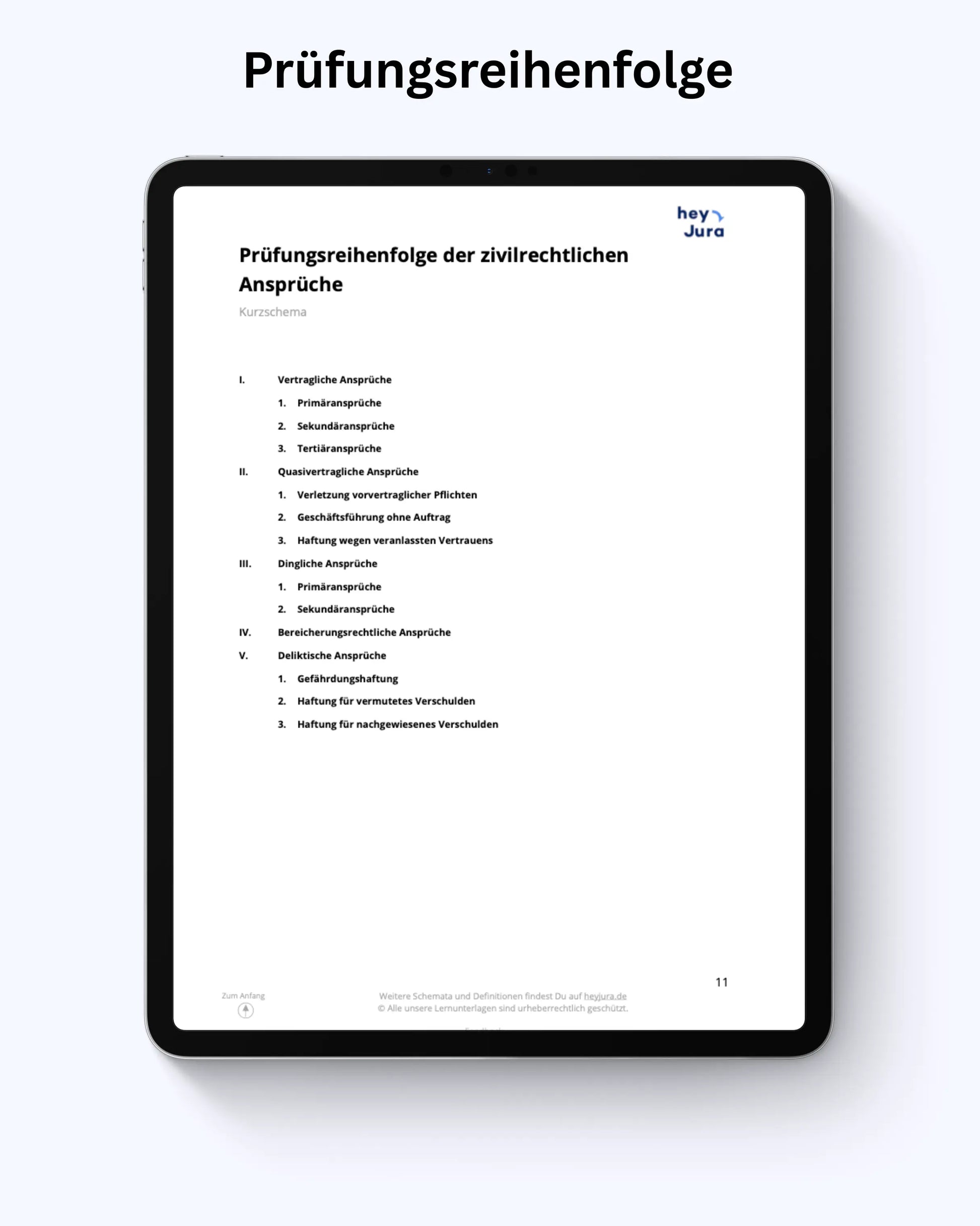 Zivilrecht-Skript von heyJura (Digital) - Law School Germany