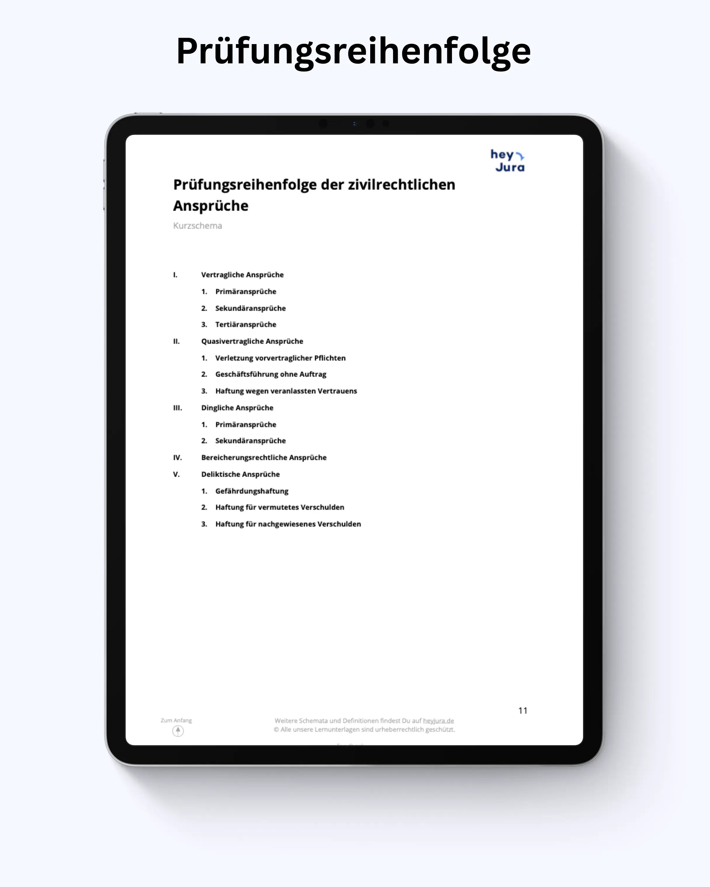 Zivilrecht-Skript von heyJura (Digital) - Law School Germany