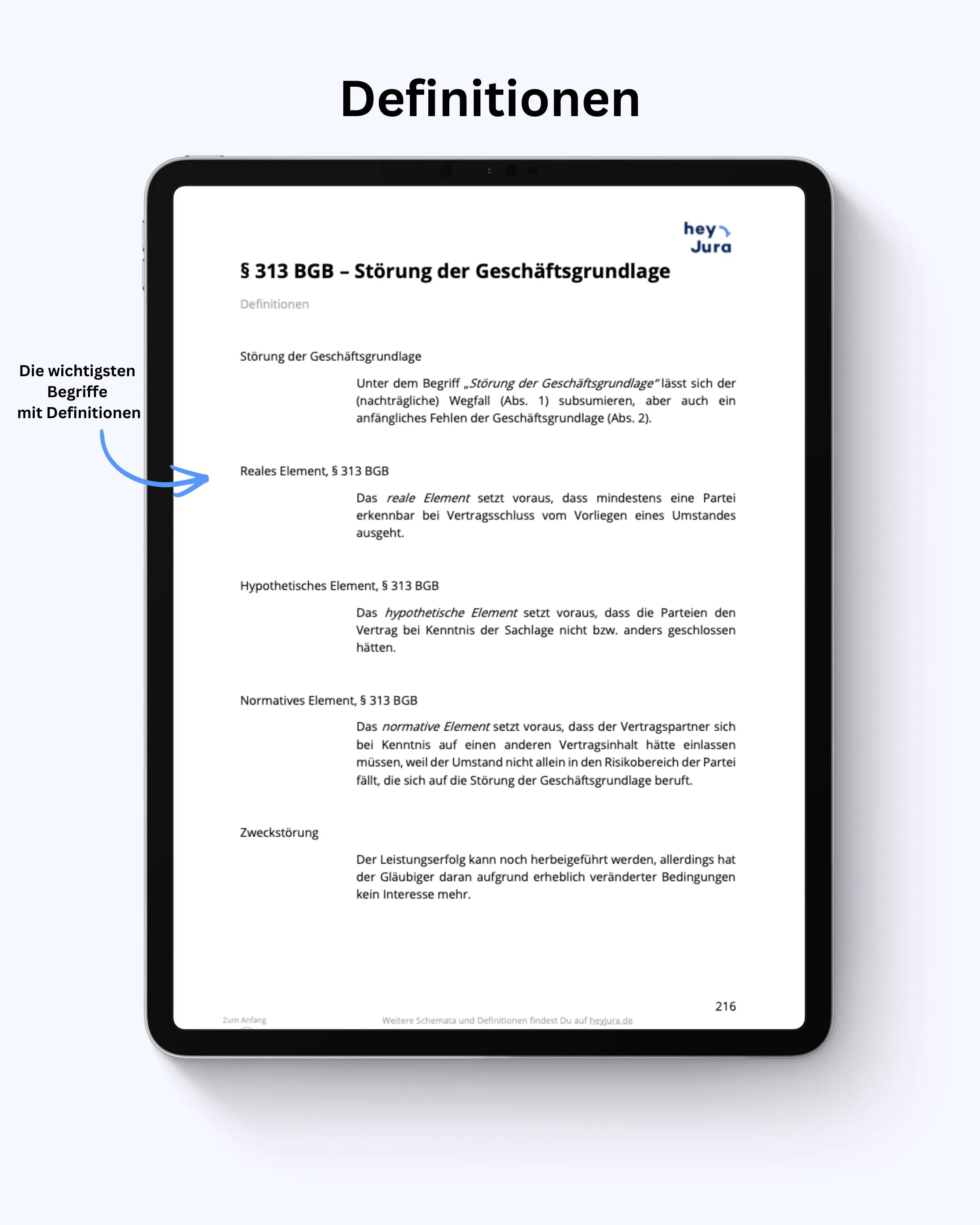 Zivilrecht-Skript von heyJura (Digital) - Law School Germany