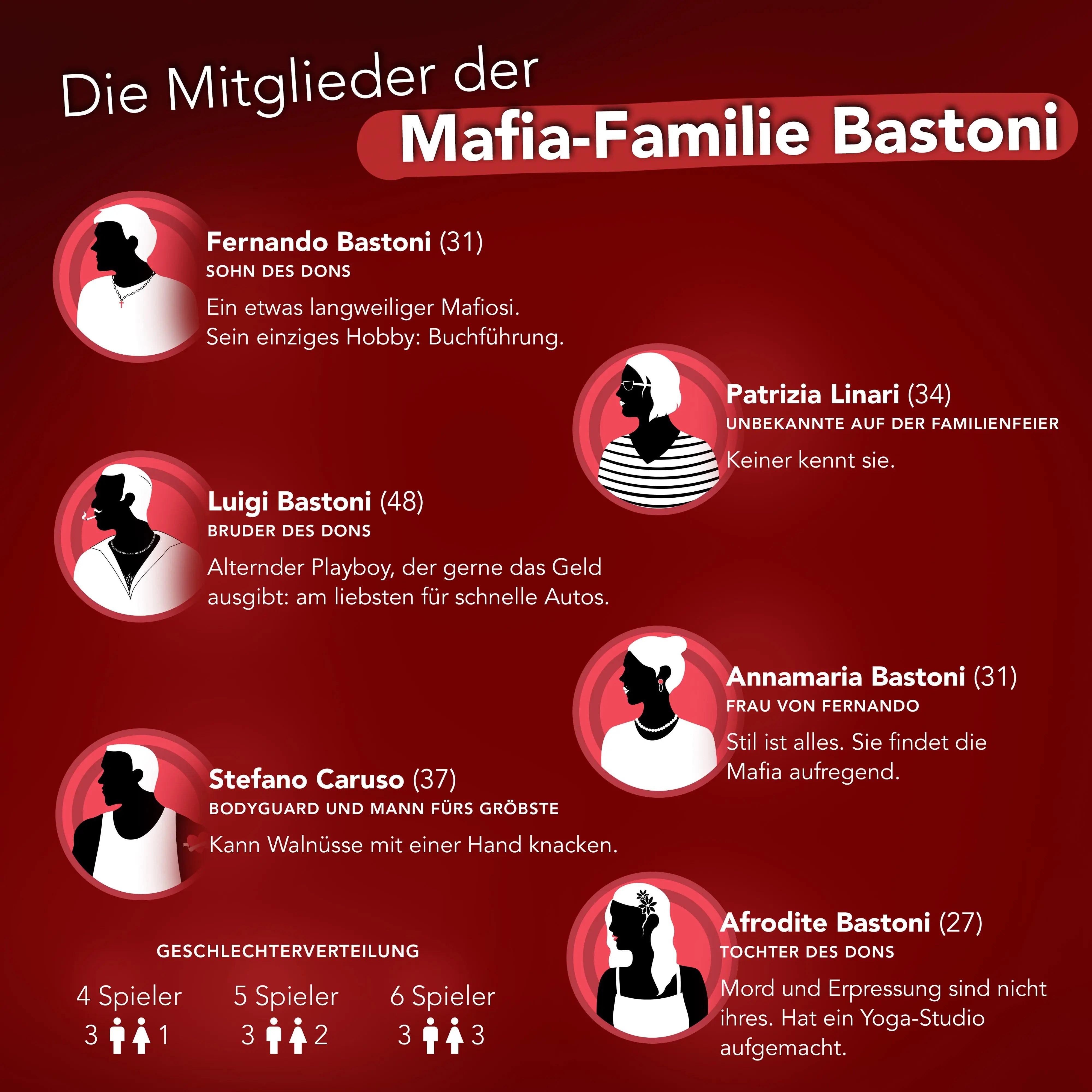 Kartenspiel: Krimidinner "Der letzte Pate" - Law School Germany