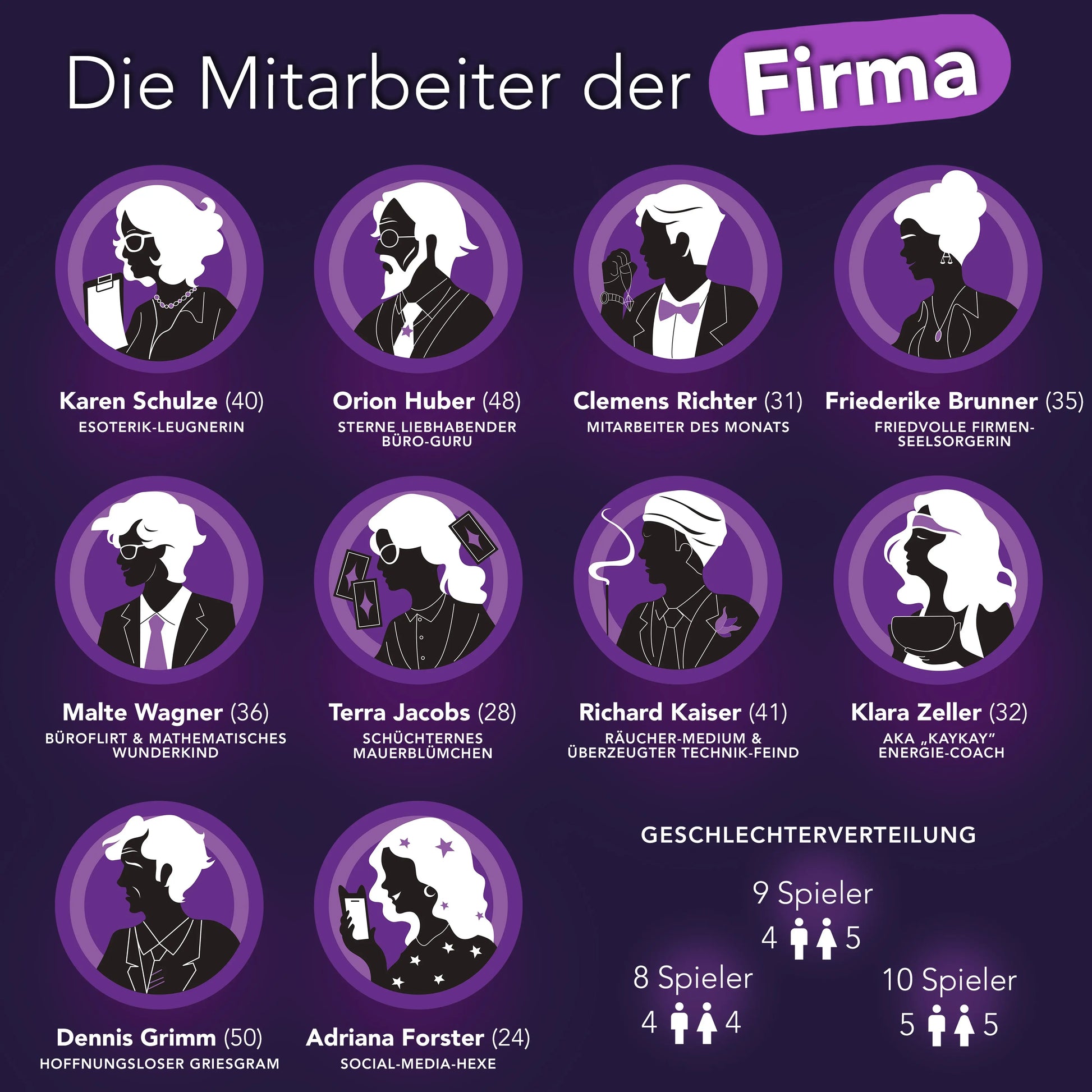 Kartenspiel: Krimidinner "Das letzte Meeting" - Law School Germany