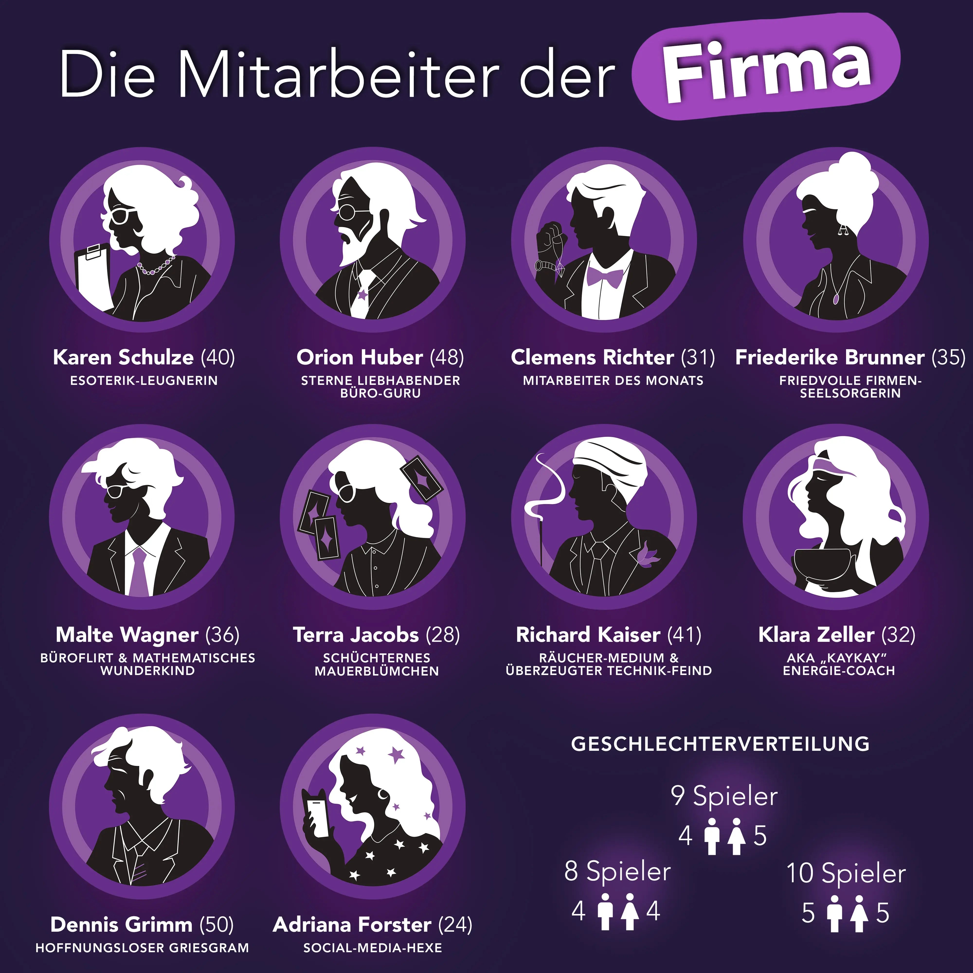 Kartenspiel: Krimidinner "Das letzte Meeting" - Law School Germany