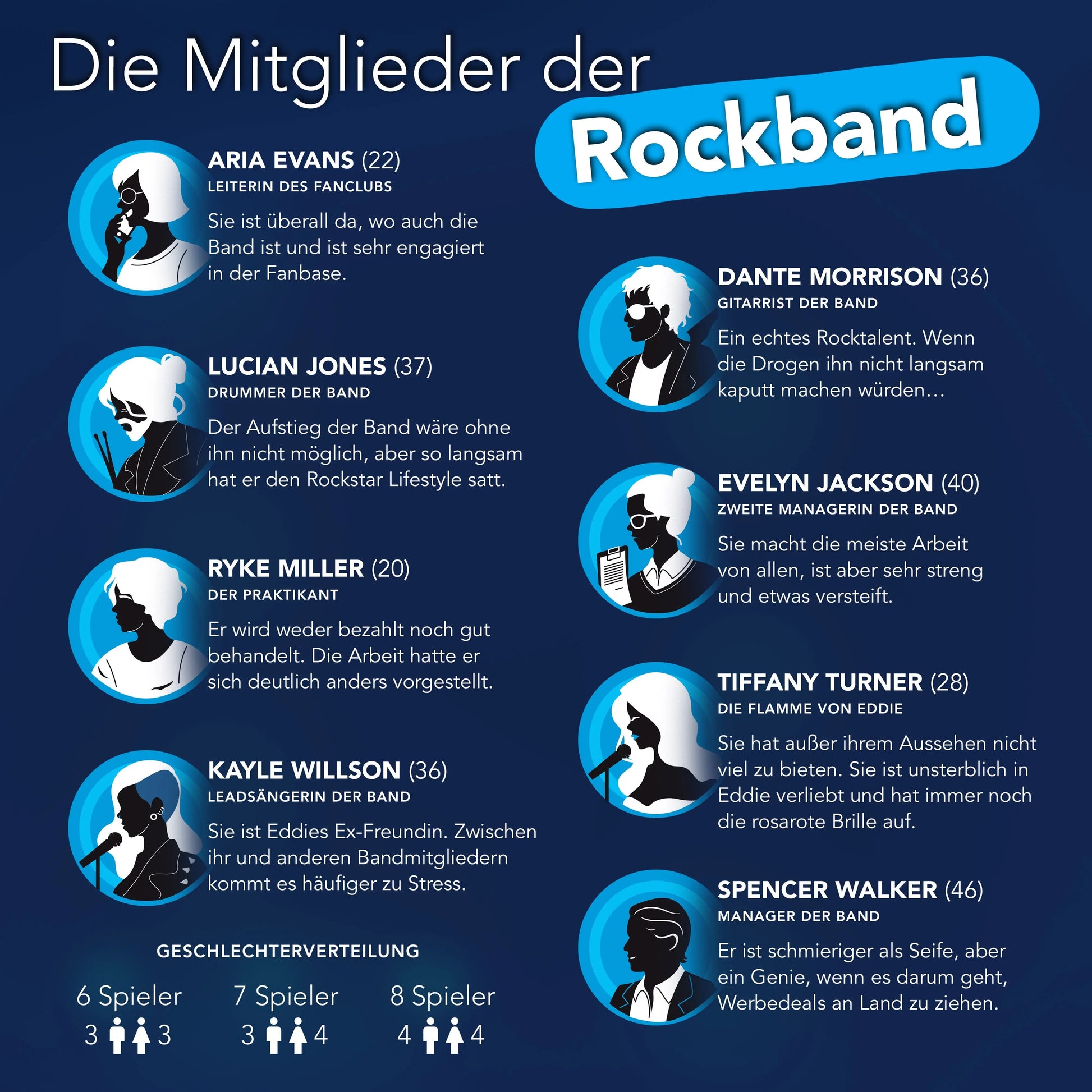 Kartenspiel: Krimidinner "Das letzte Konzert" - Law School Germany
